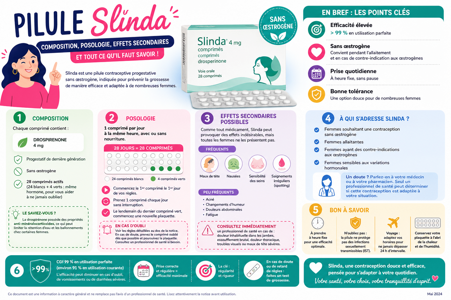 Infographie : Pilule Slinda : composition, posologie, effets secondaires et tout ce qu'il faut savoir